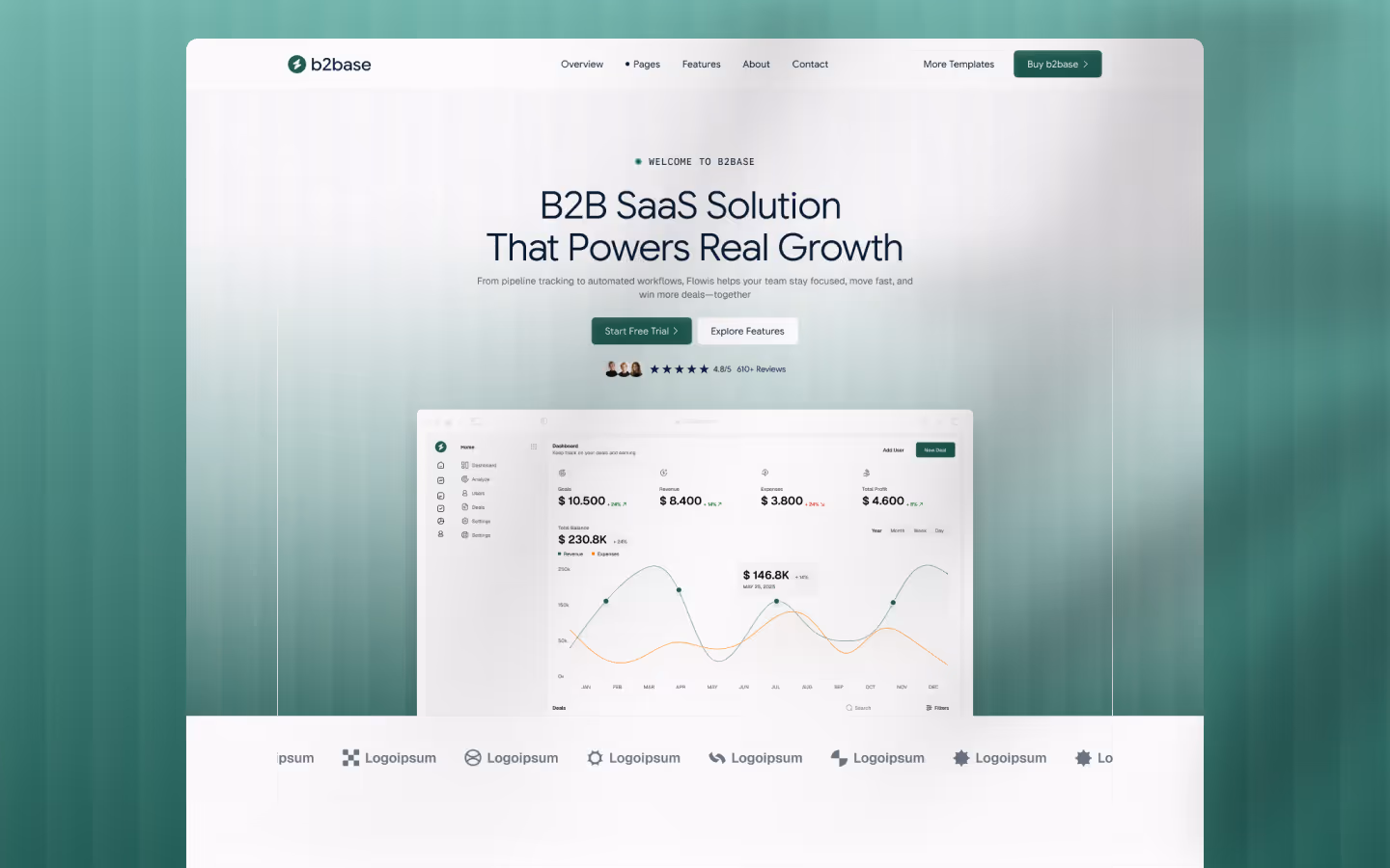 B2B SaaS Webflow template