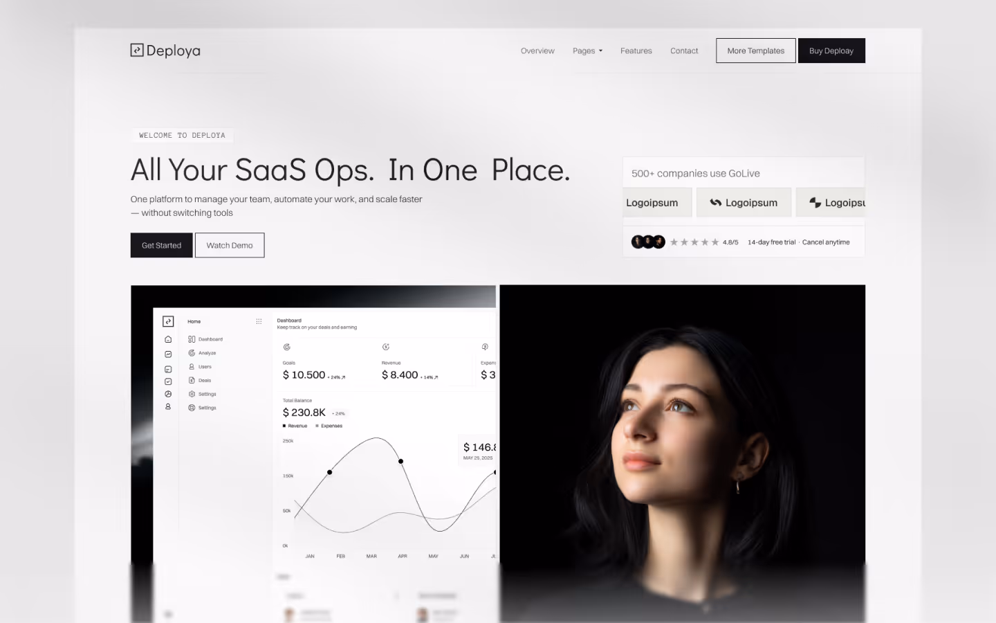 Deploya AI and SaaS Webflow template homepage design