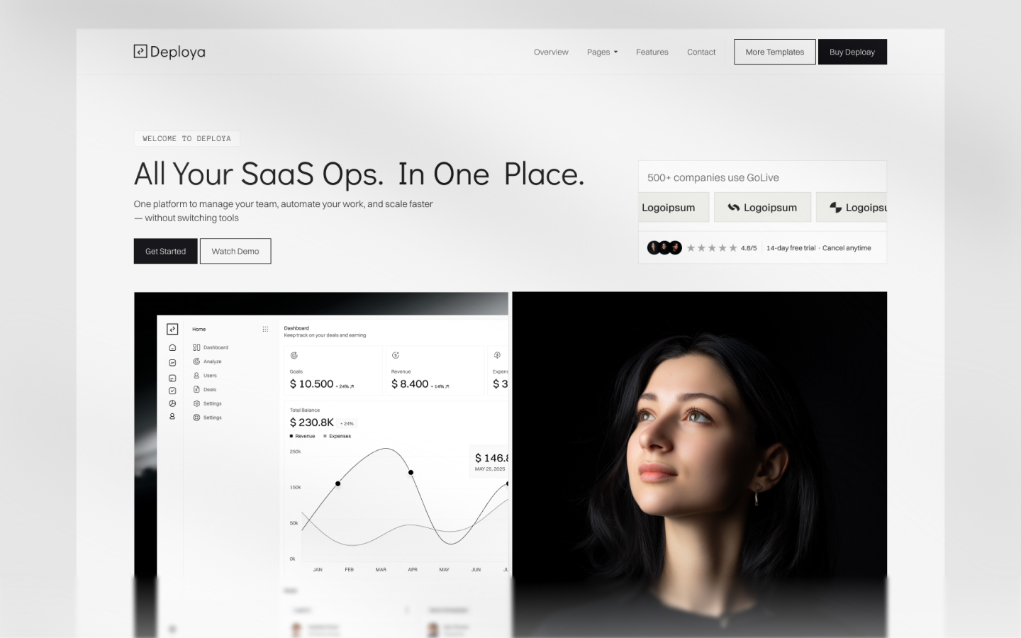 Deploya AI and SaaS Webflow template homepage design
