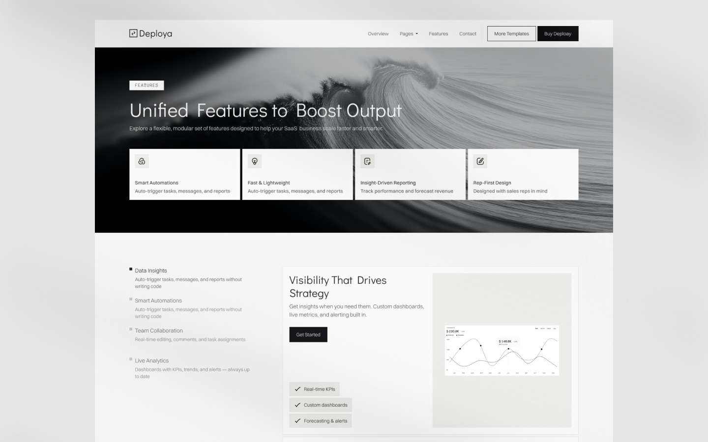 SaaS Webflow template with integrations and pricing pages