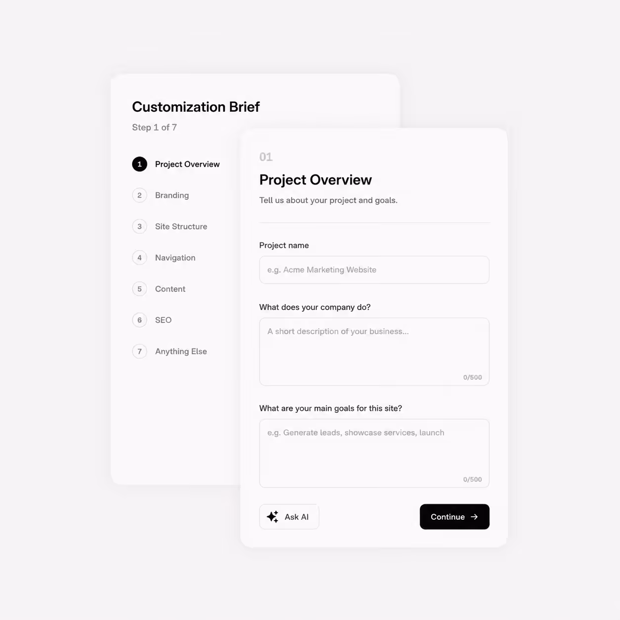 template customization