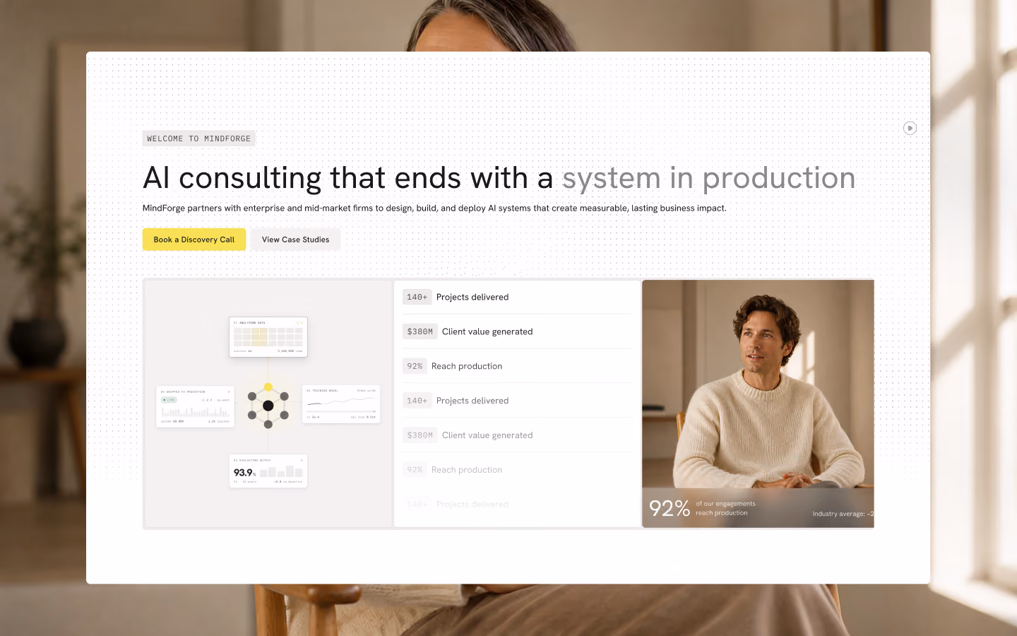 Mindforge five-phase methodology page from diagnose to optimize
