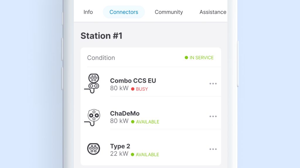 Displaying the status and condition of stations and connectors on Chargemap
