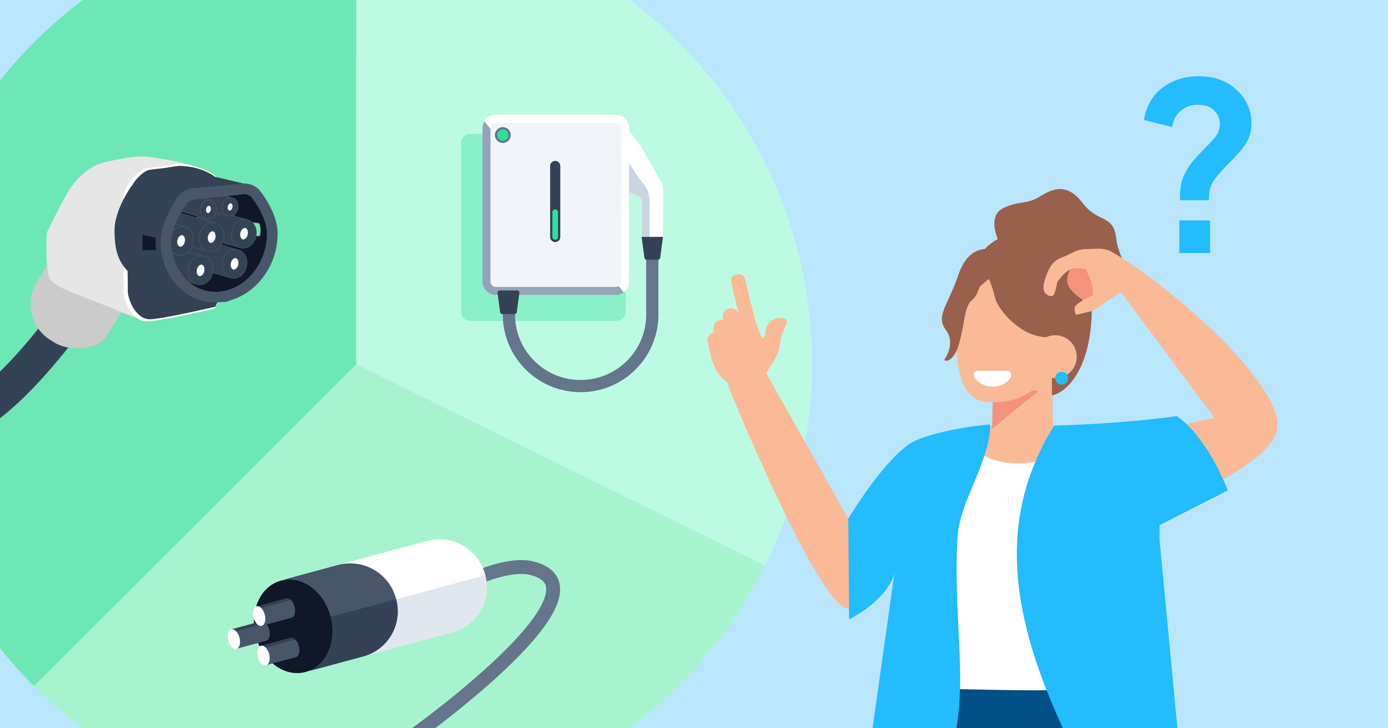 Aufladen eines Elektroautos an einer Haushaltssteckdose oder an einer Ladestation