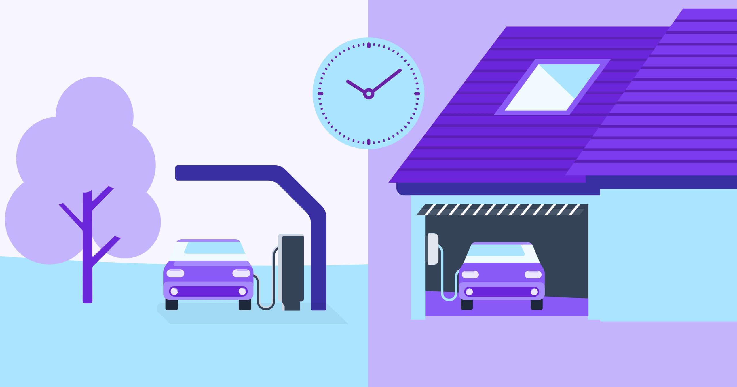 Charging time electric car