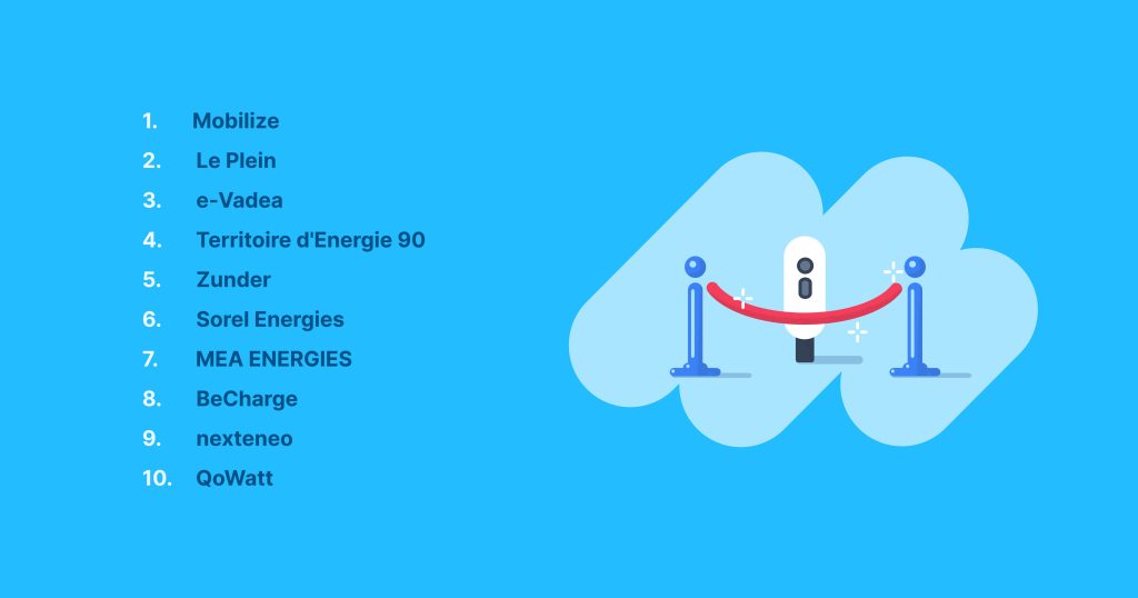 Les 10 meilleurs réseaux de recharge émergents en France