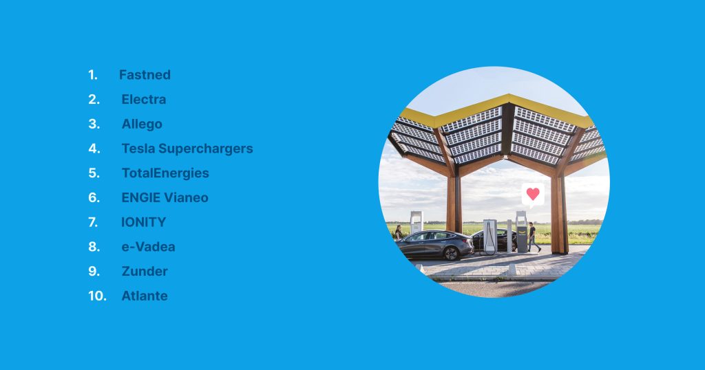 Les 10 meilleurs réseaux de recharge autoroutiers en France