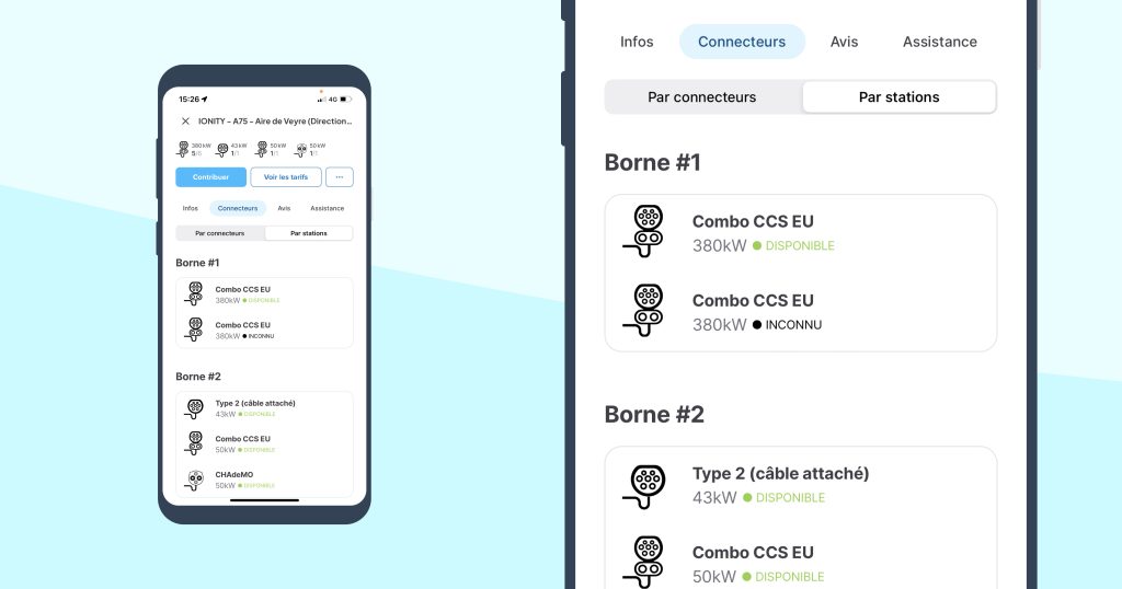 Recharger sur des stations de recharge avec plusieurs connecteurs et bornes disponibles