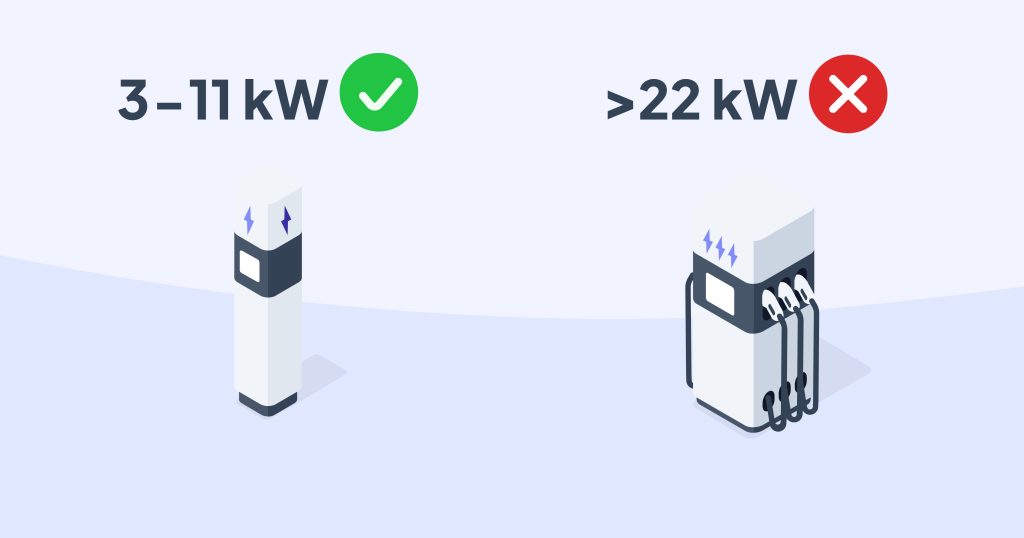 Recharger votre PHEV sur des bornes qui acceptent des puissances comprises entre 3,7 kW à 11 kW.
