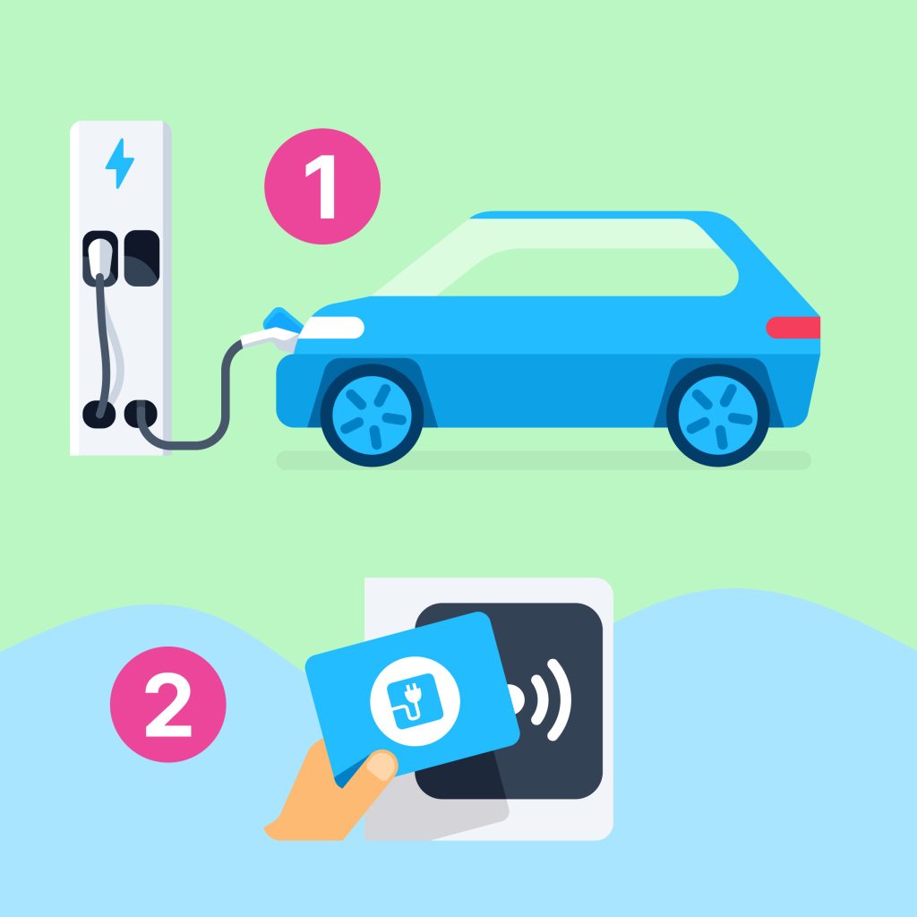 Illustration de branchement d'un véhicule électrique à une borne