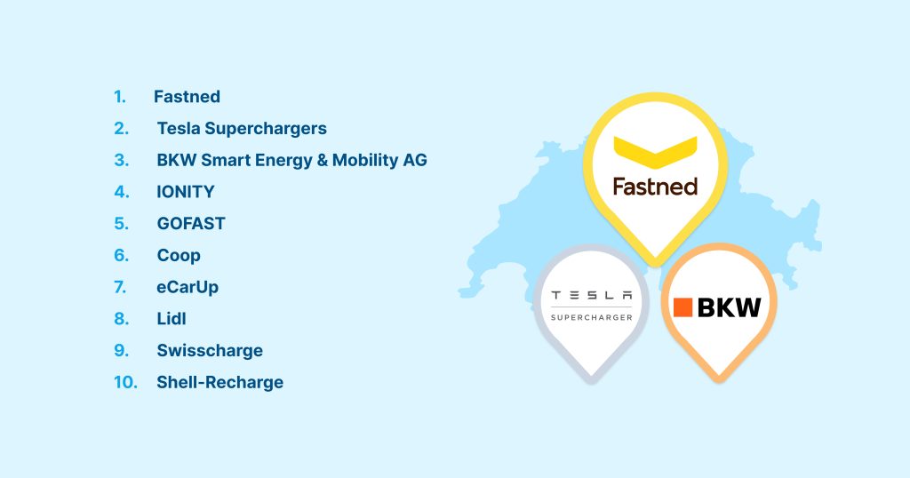 Das Ranking Chargemap der besten Ladenetze in der Schweiz