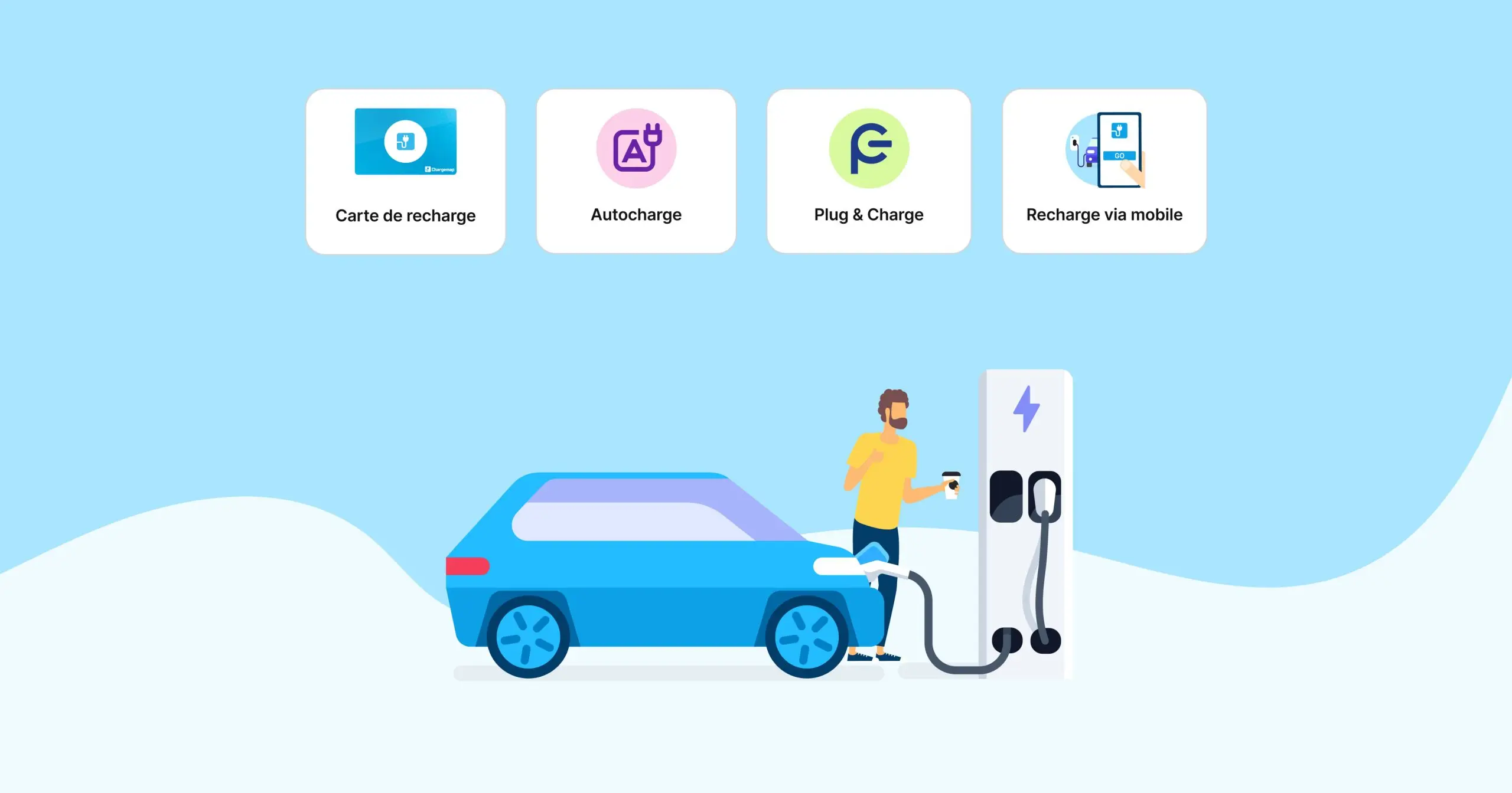 Recharger via badge, app, Autocharge ou Plug & Charge ?