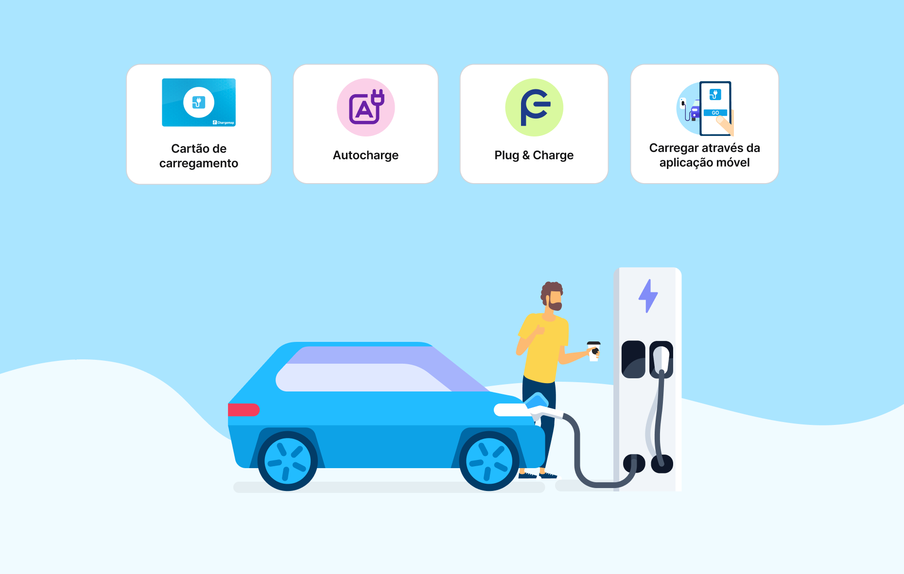 Chargemap Pass: cartão, app, Autocharge e Plug & Charge