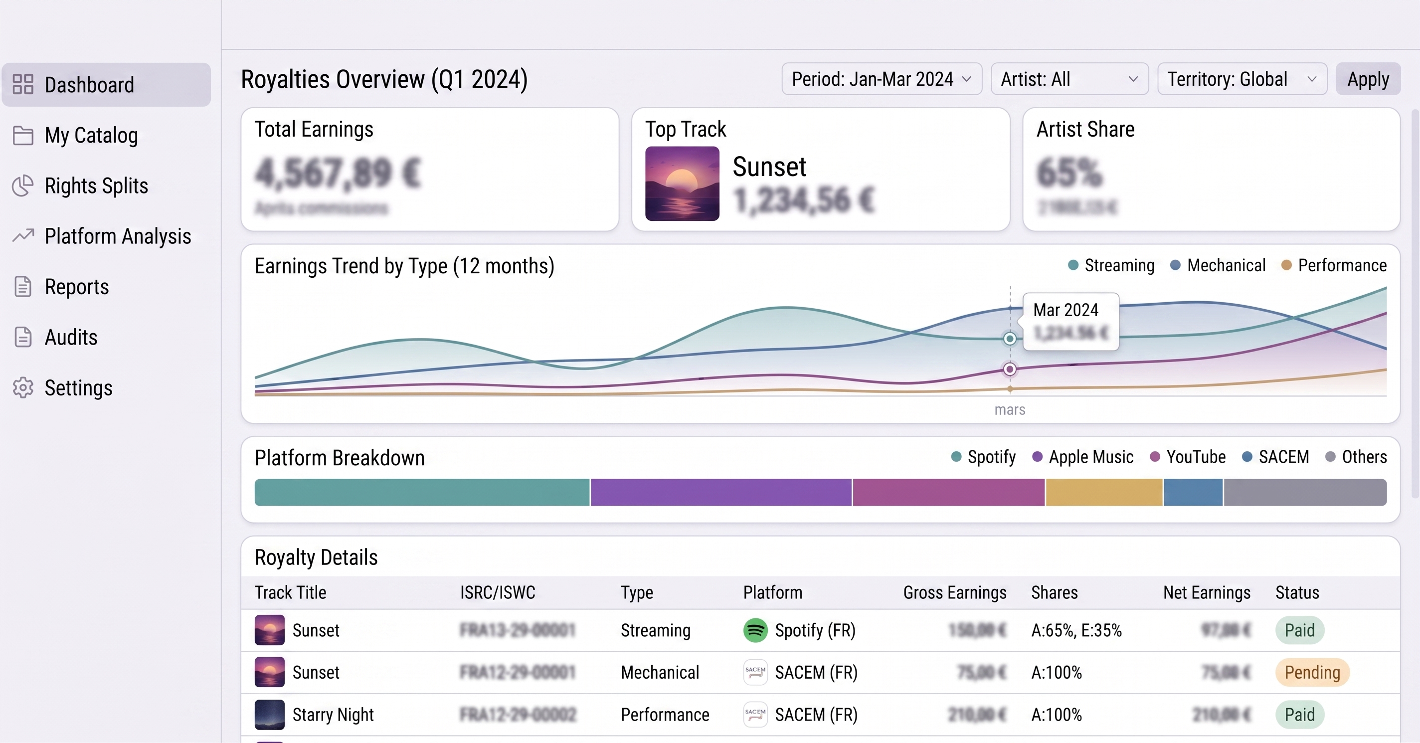 Hero Dashboard