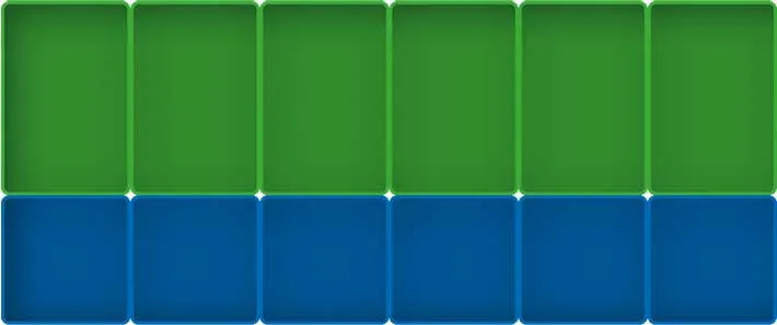 schematische voorstelling van assortimentsbakjes