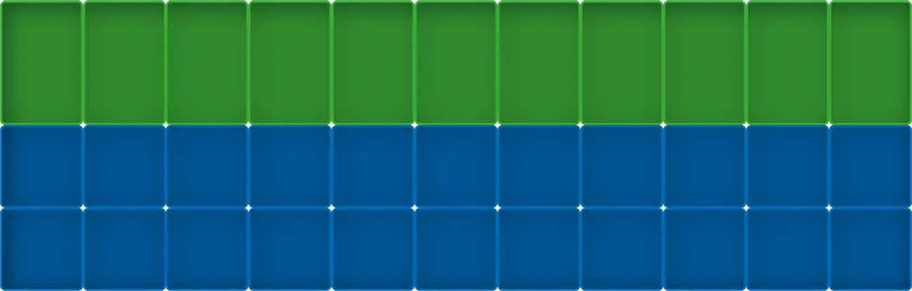 schematische voorstelling van assortimentsbakjes