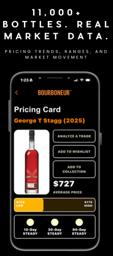 Bourbon Flavor Guide
