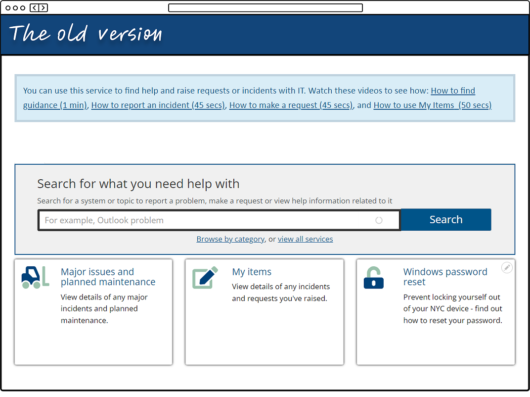 The original homepage of the IT help centre