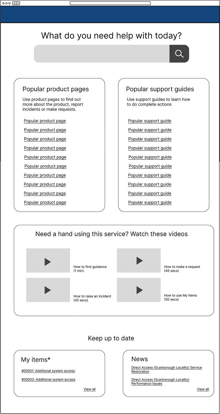 A homepage design option with search at the top and separating popular products and support pages with how-to videos below