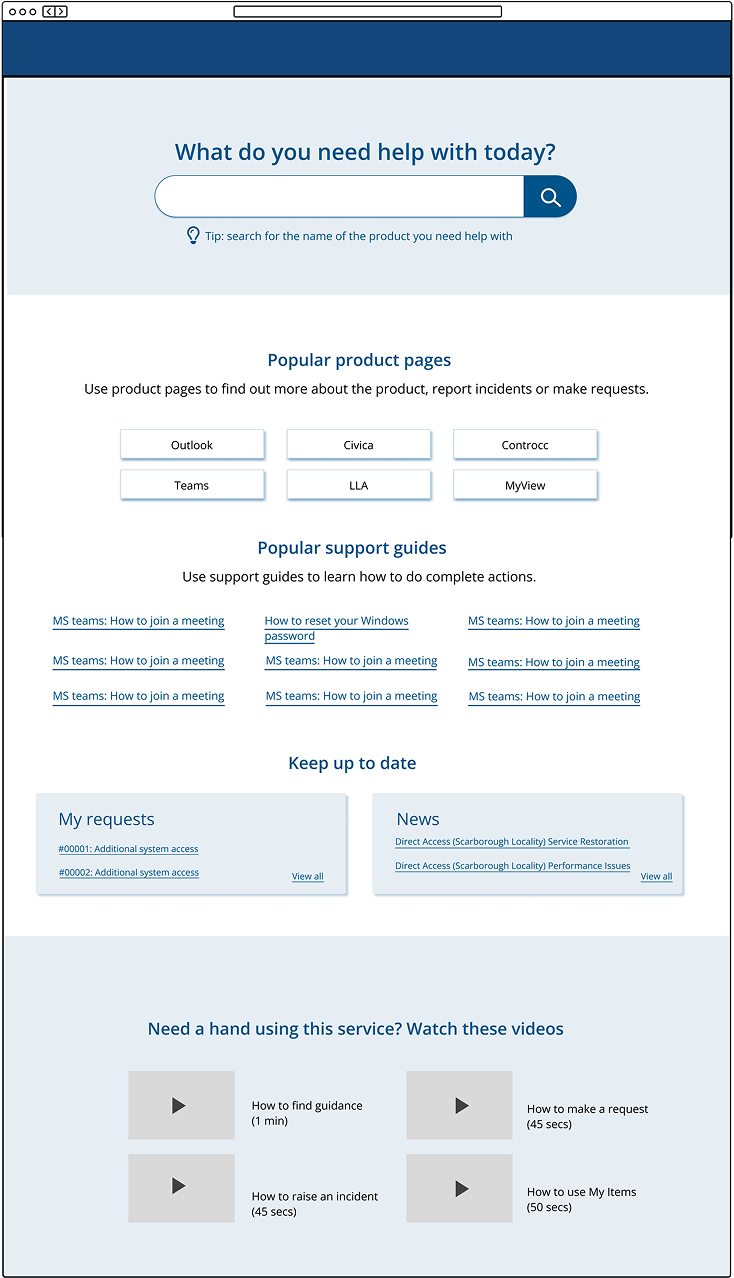 A homepage design option with search at the top and showing popular product pages in panels and support pages in text links. Larger keep up to date panels below and videos at the bottom