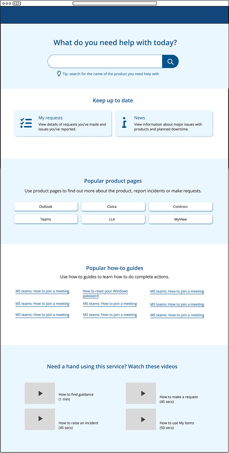 A homepage design option with search at the top, with the keep up to date panels directly below. Popular product pages in panels, how-to guides as text links, videos at the bottom