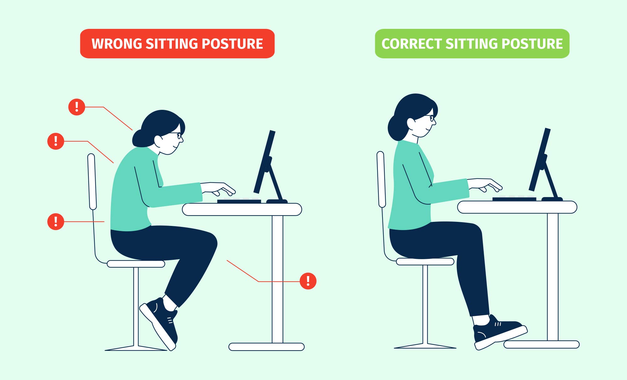 correct posture