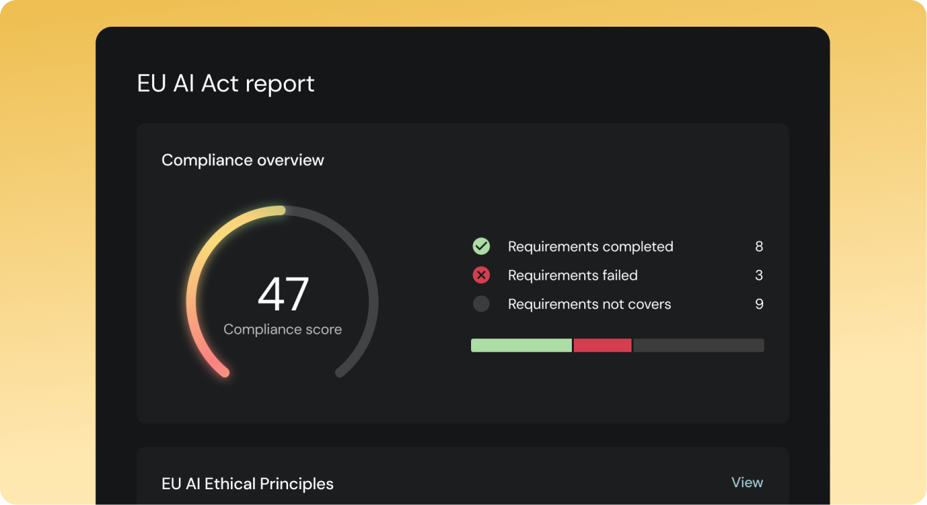EU AI Act report showing a compliance overview with a compliance score of 47, including 8 requirements completed, 3 failed, and 9 not covered.