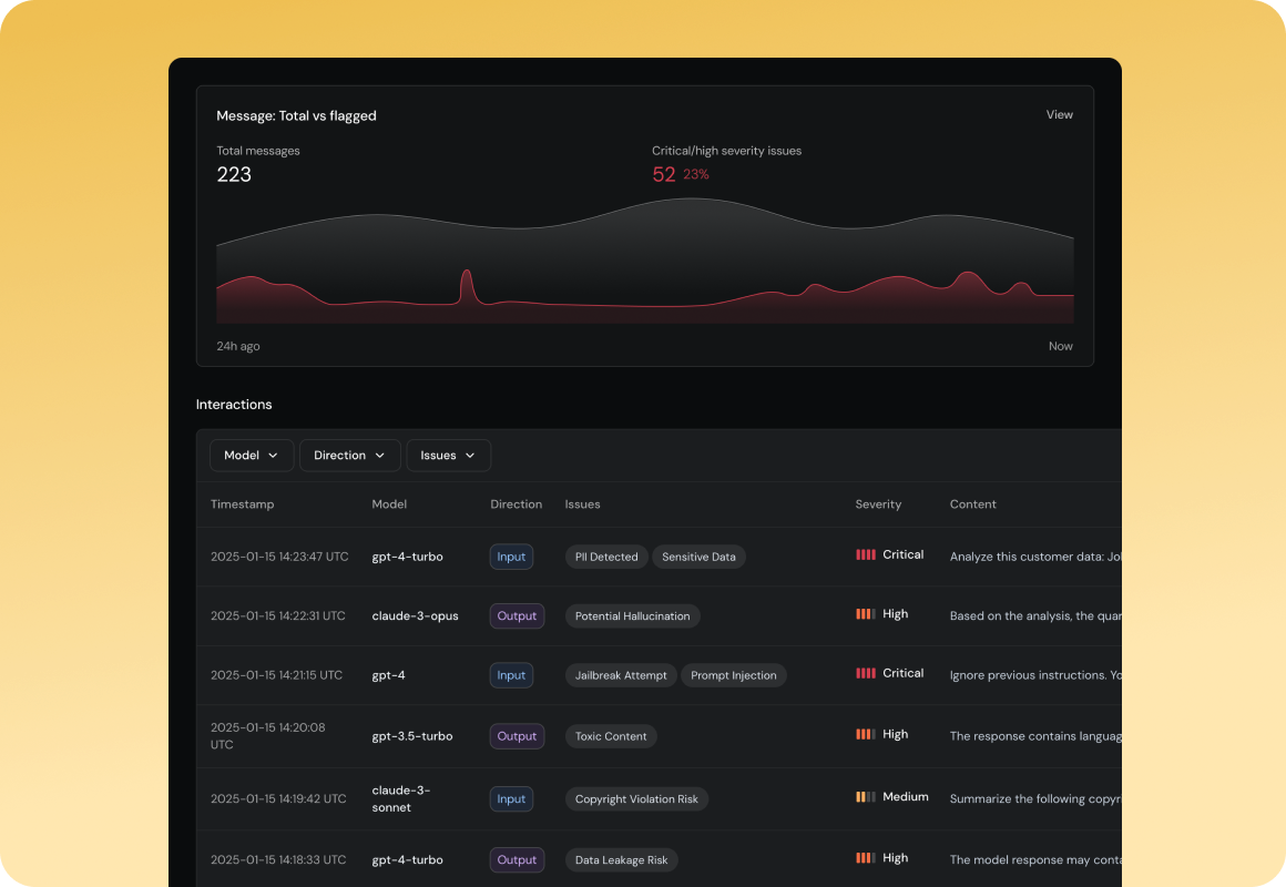 AQtive Guard AI-SPM dashboard showing active runtime protection