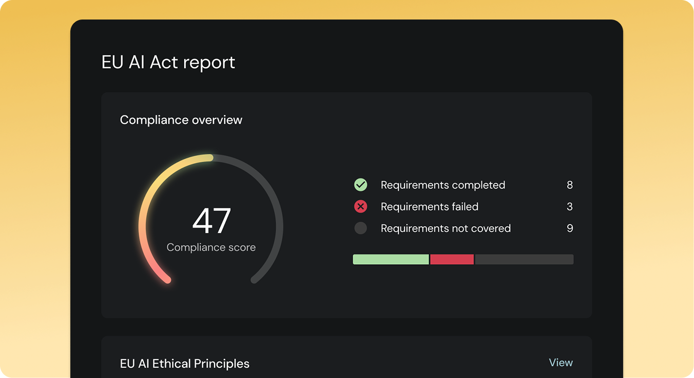 EU AI Act report showing a compliance overview with a compliance score of 47, including 8 requirements completed, 3 failed, and 9 not covered.