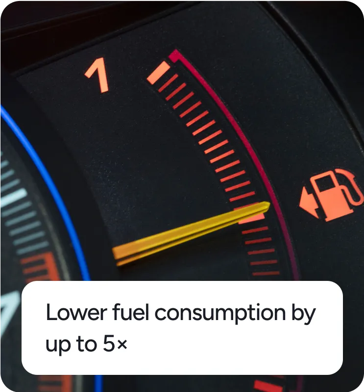 Car fuel gauge showing near full tank with label stating lower fuel consumption by up to five times.