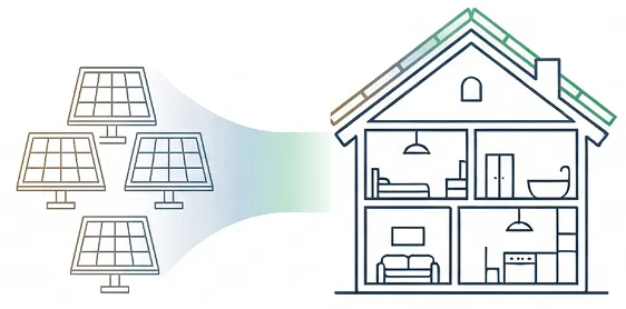 Illustration showing solar panels collecting energy on the left and transferring it to a four-room house on the right.