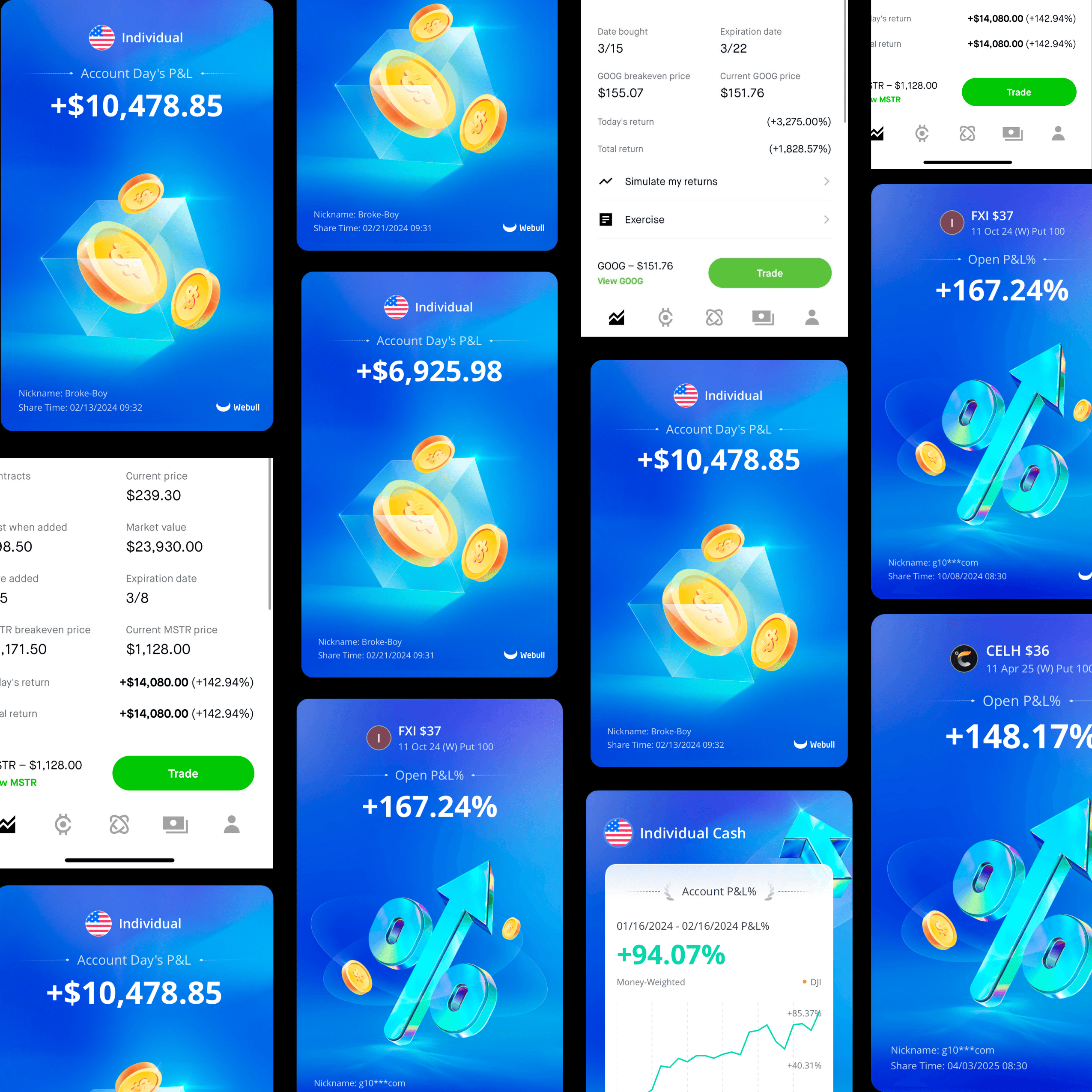 Photo showing different trading profits