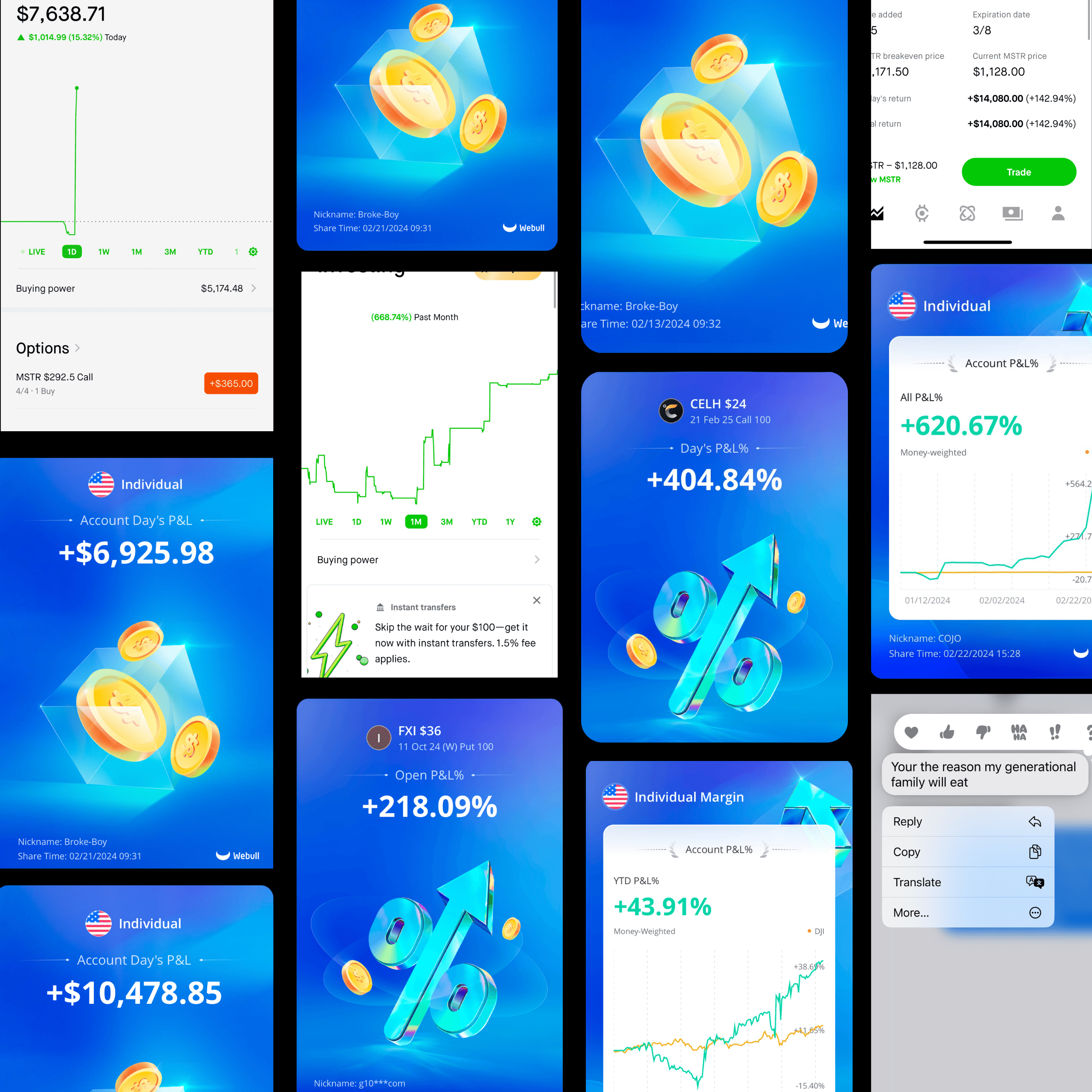 Photo showing different trading profits