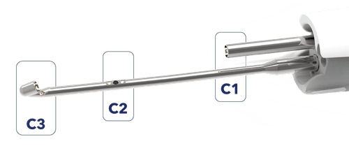 TriEye® | Tri-Camera Digital Anoscope for Colorectal Assessment