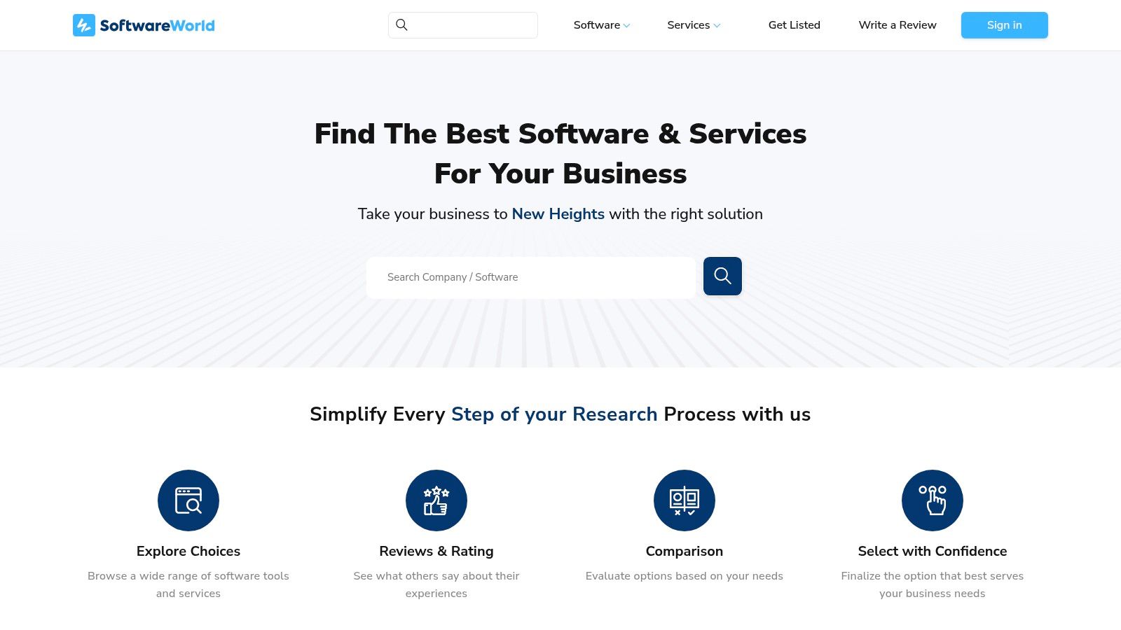 SoftwareWorld