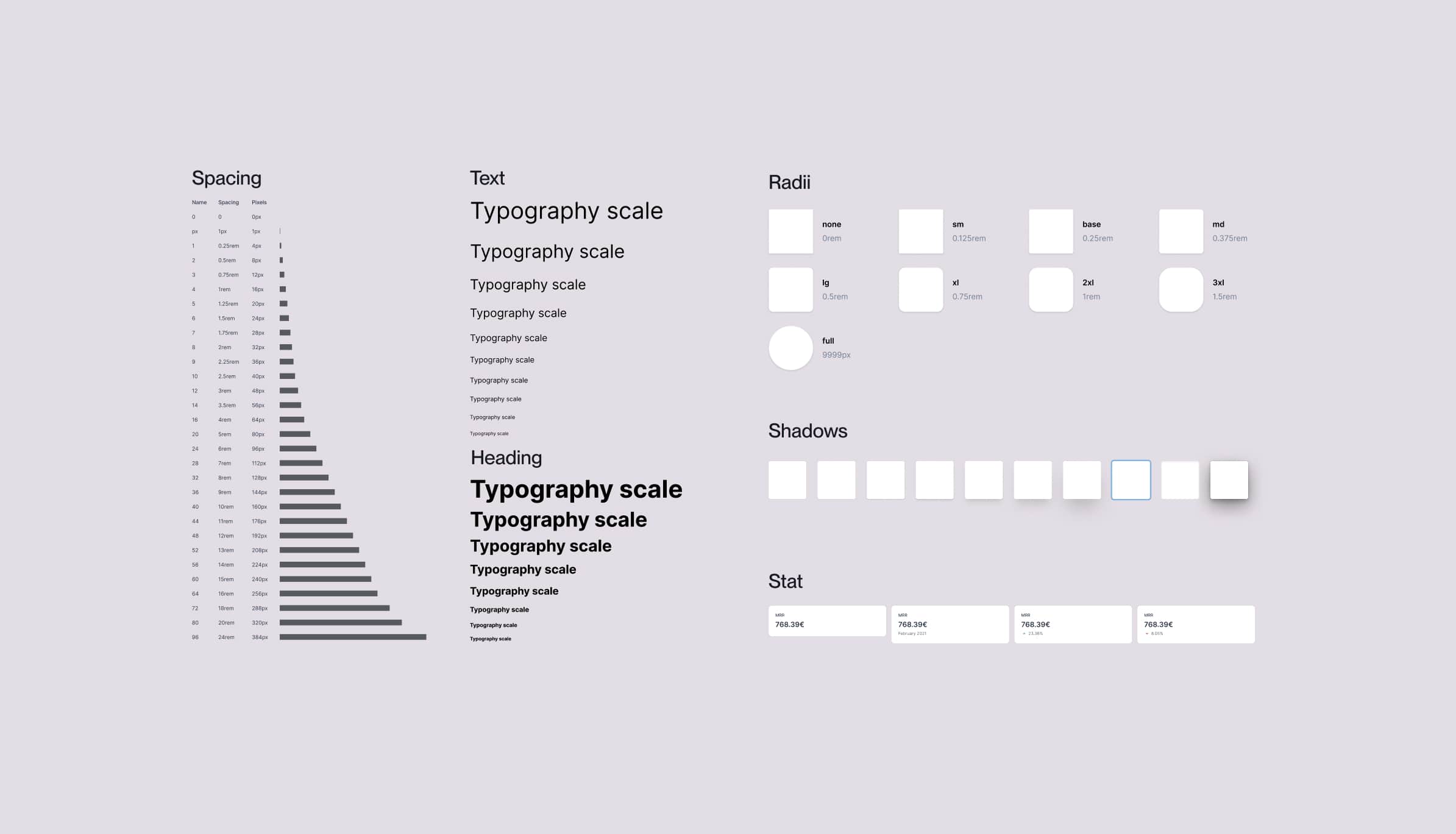 Design system example