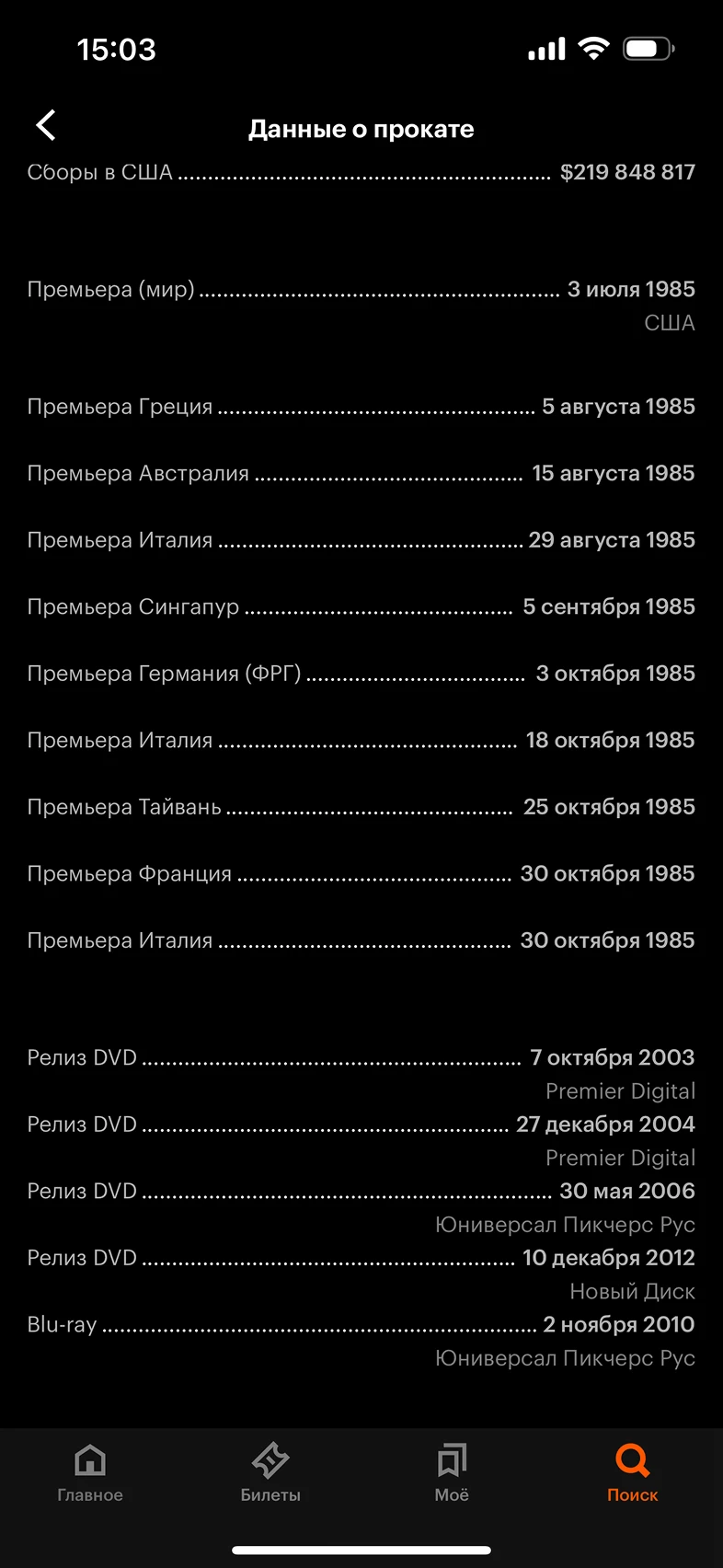 Просмотр информации о прокате