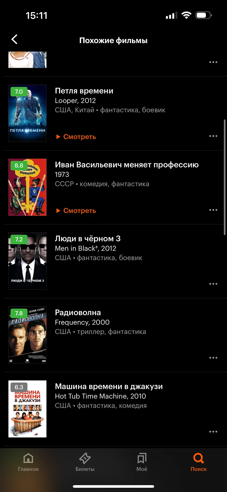 Просмотр актеров