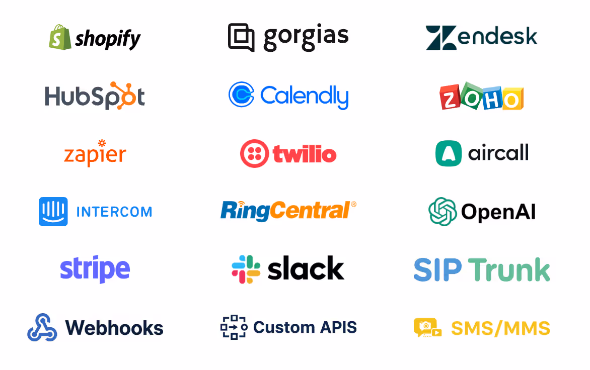 Connect SigmaMind to the Tools You Already Use. AI that talks is good. AI that acts is better. SigmaMind’s App Library lets you plug into tools like Shopify, Zendesk, Recharge, Loop Returns, Gorgias, and more - so your agents don’t just answer questions, they get things done. Build AI agents that can check orders, update tickets, cancel subscriptions, or trigger workflows - all from a conversation.