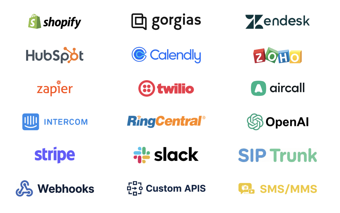 Connect SigmaMind to the Tools You Already Use. AI that talks is good. AI that acts is better. SigmaMind’s App Library lets you plug into tools like Shopify, Zendesk, Recharge, Loop Returns, Gorgias, and more - so your agents don’t just answer questions, they get things done. Build AI agents that can check orders, update tickets, cancel subscriptions, or trigger workflows - all from a conversation.