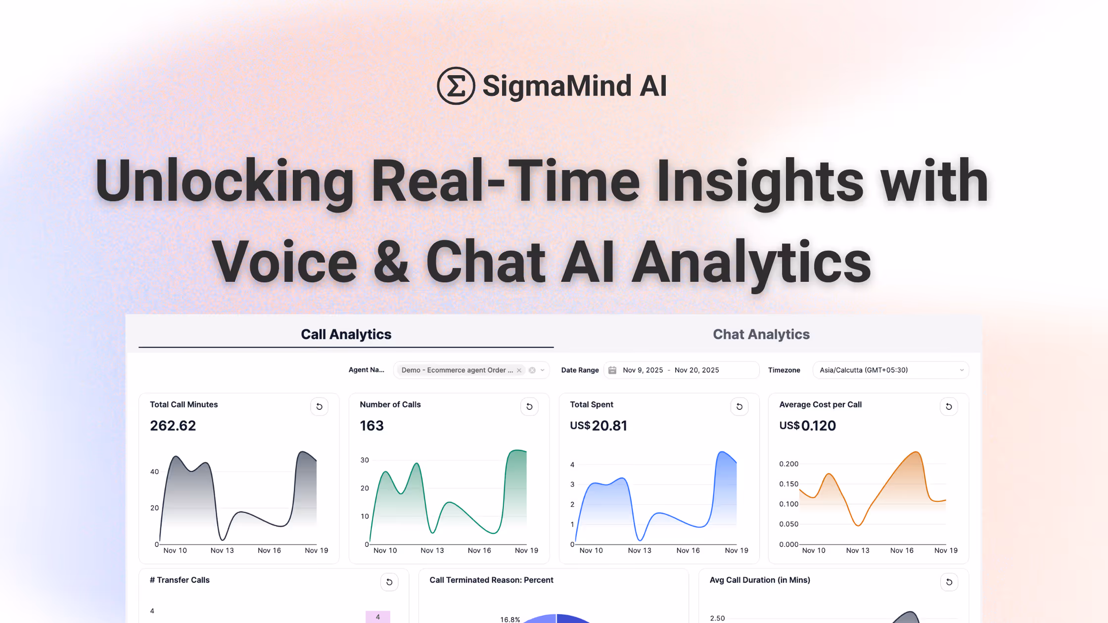 Conversational AI Analytics: How to Achieve Full Visibility Across Voice and Chat | SigmaMind AI