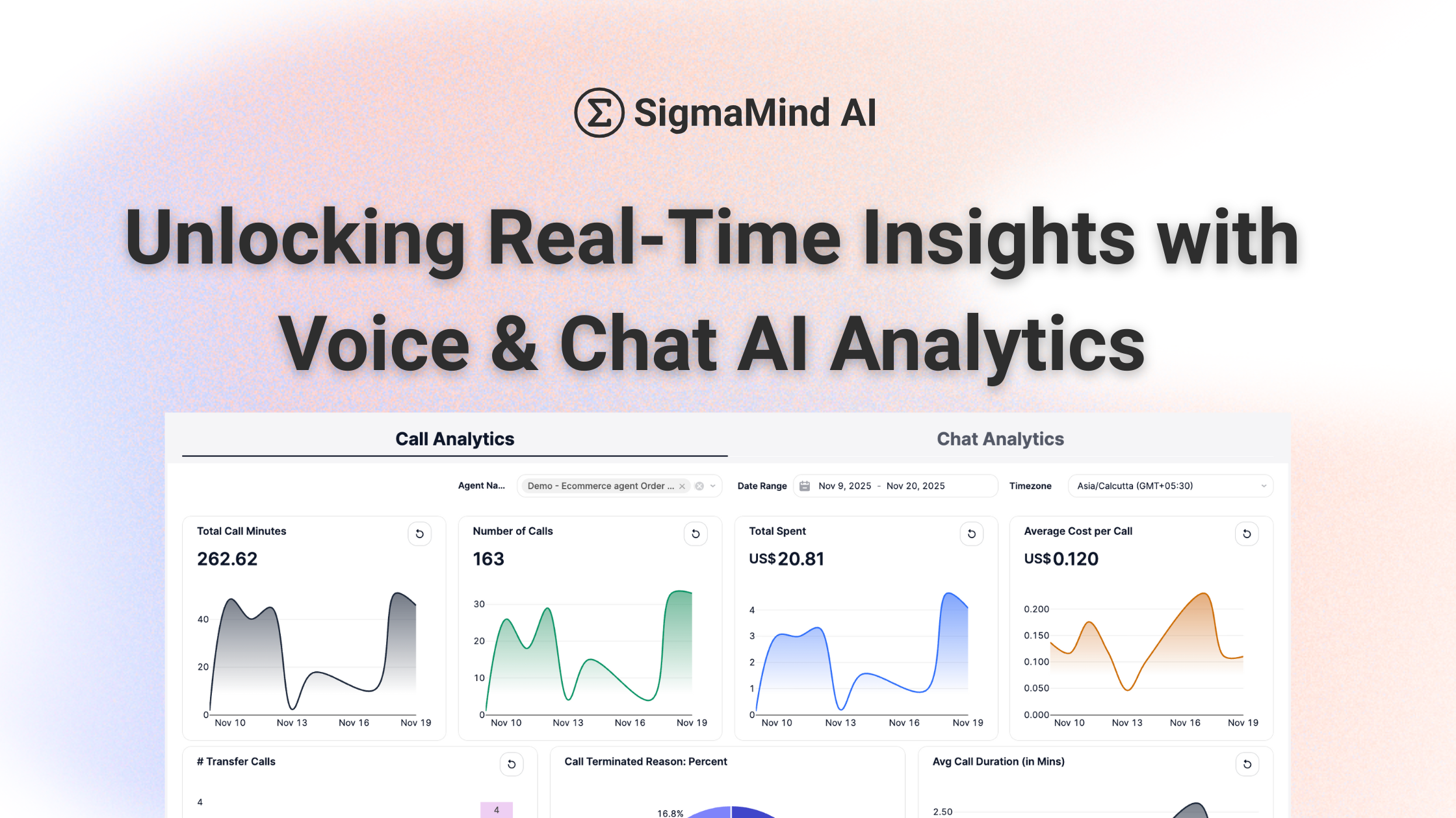 Conversational AI Analytics: How to Achieve Full Visibility Across Voice and Chat | SigmaMind AI