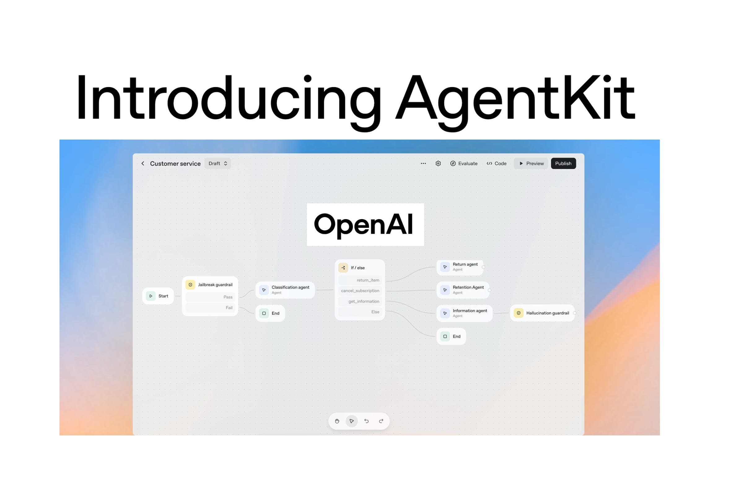 OpenAI Agents Screenshot