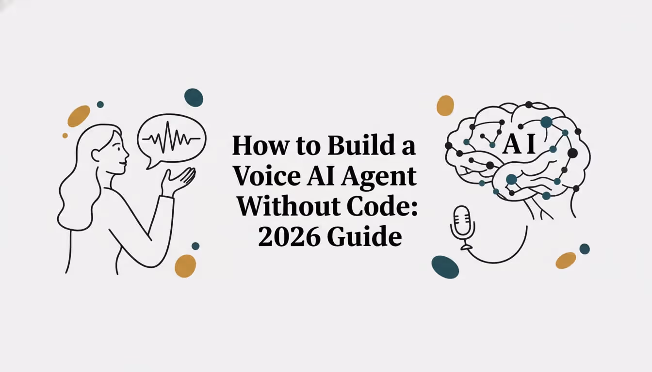 How to Build a Voice AI Agent Without Code: 2026 Guide