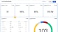 Talkdesk Screenshot