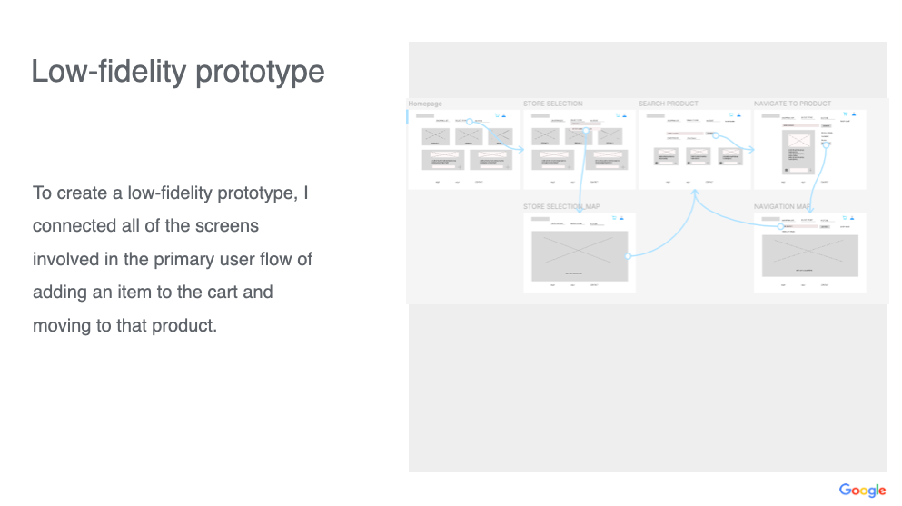 mockups for the app for shopping in person