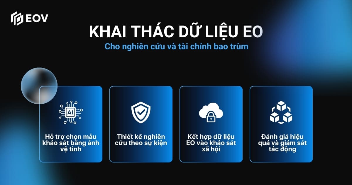 Khai thác dữ liệu EO cho nghiên cứu và tài chính bao trùm
