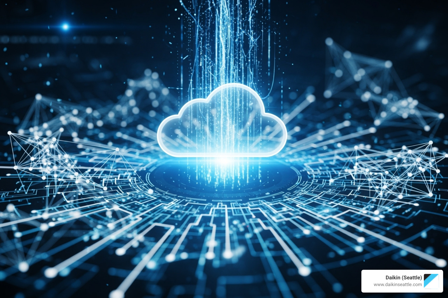 diagram of the AWS cloud architecture - daikin one cloud integration seattle