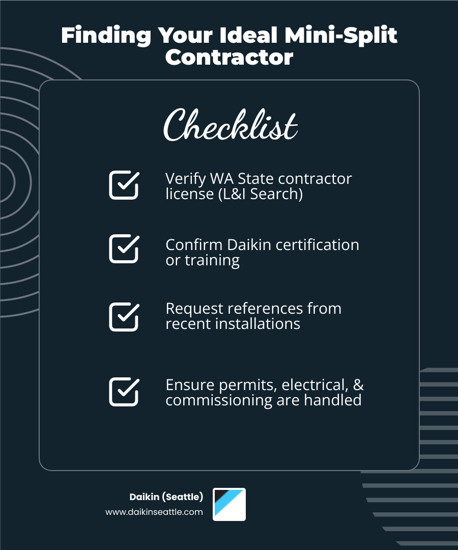 Diagram showing multi-zone mini-split system operation - licensed multi zone mini split contractor in bellevue wa infographic checklist-dark-blue Diagram showing multi-zone mini-split system operation - licensed multi zone mini split contractor in bellevue wa infographic checklist-dark-blue