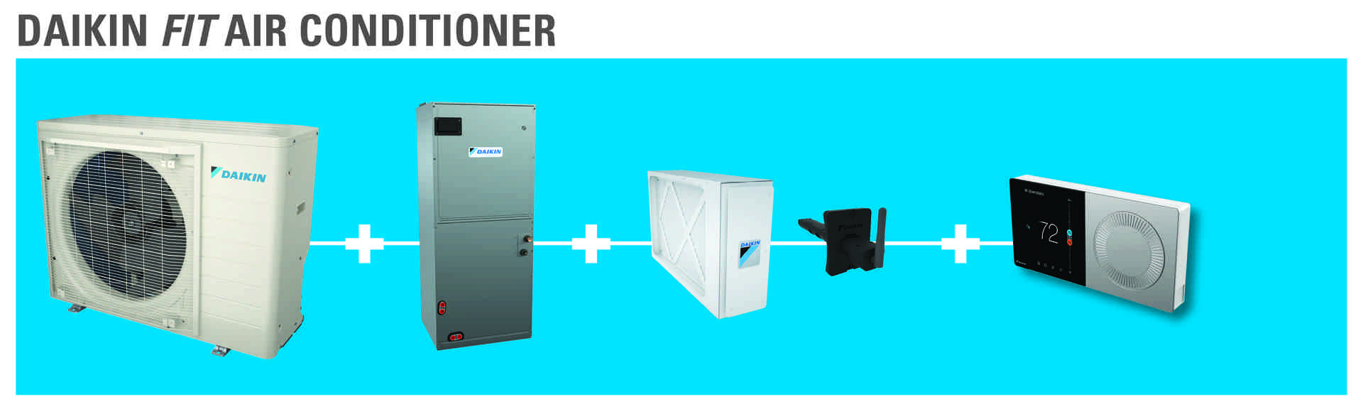 modern HVAC system with air quality components - I have bad allergies. What are the best indoor air quality solutions offered by Seattle HVAC companies?